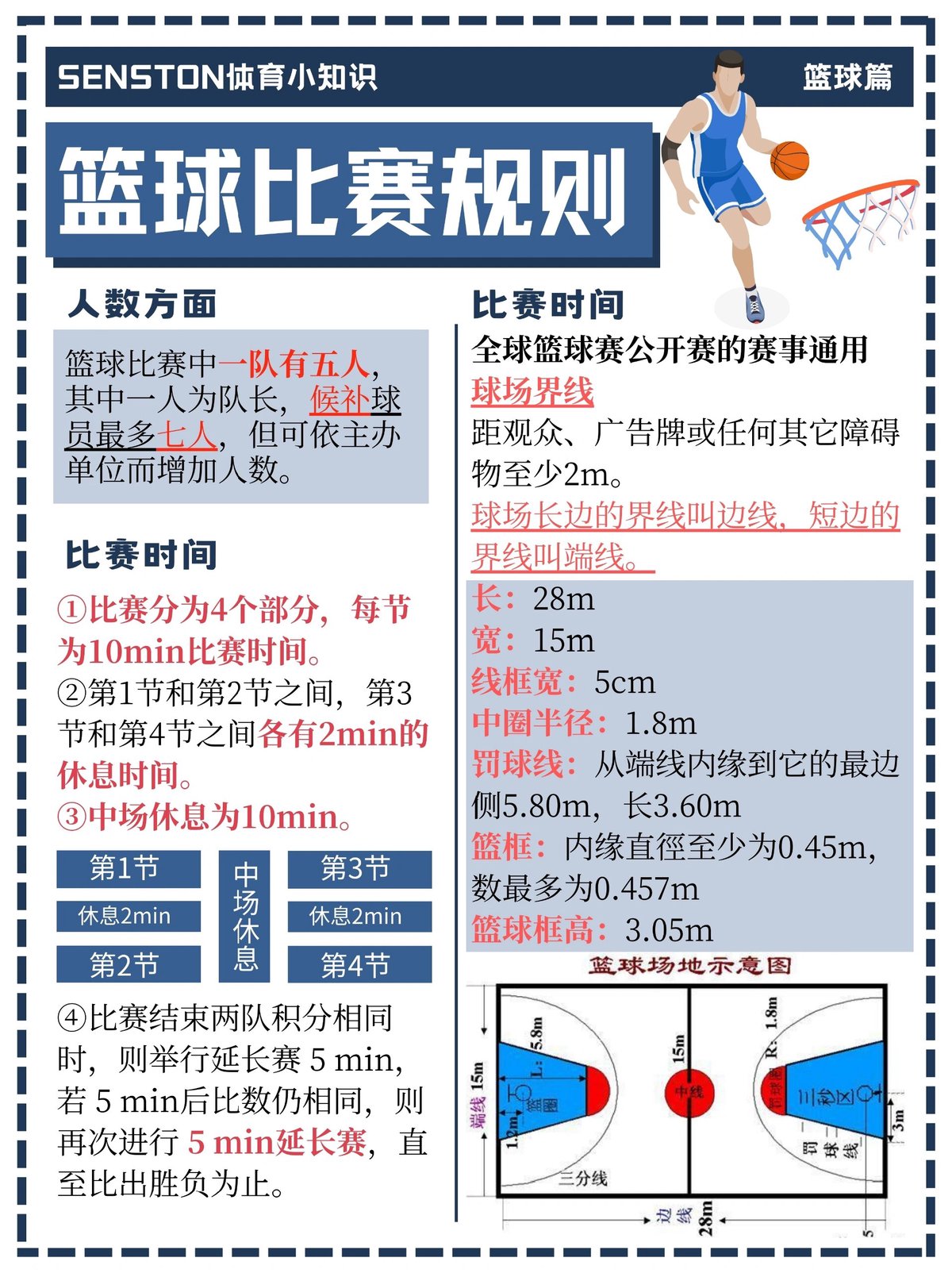 退役篮球运动员如何参与锦标赛指导