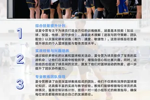 如何去美国篮球训练营